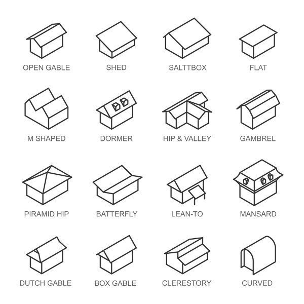 drawings of unique roof shapes 